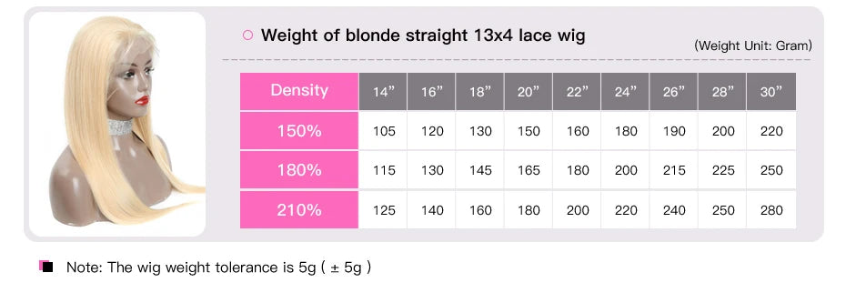 300% Density 30 36 Inch 13x4 13x6 Hd Full Lace Frontal Wig Raw Burmese Curly Lace Front Wig With Spiral End Loose Deep Wave Wigs