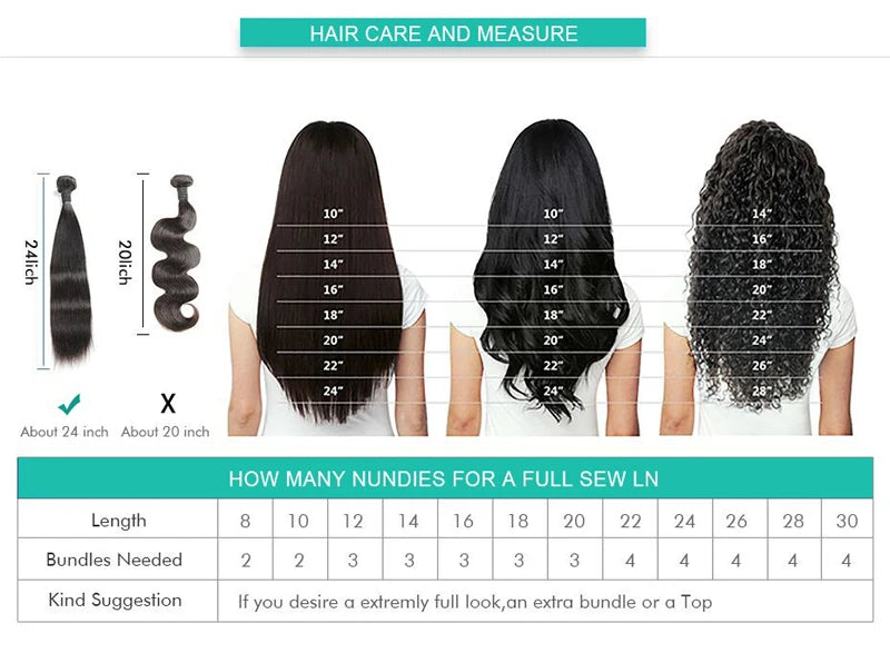 Straight Bob Wig 5x5 Silk Base Closure Human Hair Wigs For Women Malaysian Silk Base Lace Front Wig with Baby Hair