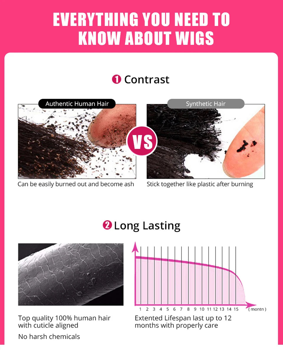 12A Malaysia Short Bob Wig With Bang Straight Bob Wig 100% Human Hair Wig Virgin Full Machine Made Wig For Women Cheap Bob Wigs