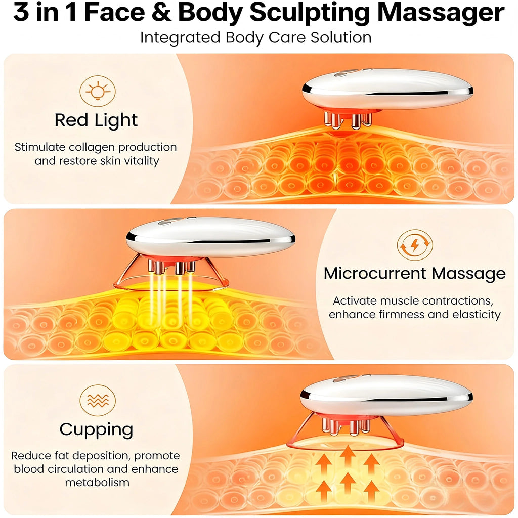 Face & Body Sculpting Massager – Electric Contouring Tool for Skin Tightening