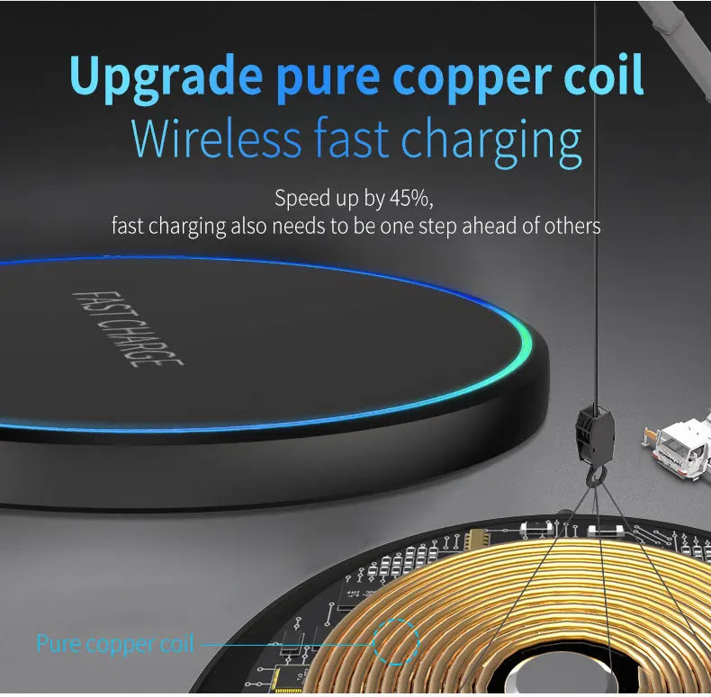 Wireless Multi-Device Charger Pad – Fast Induction Charging Dock for Phone, Watch & Earphones