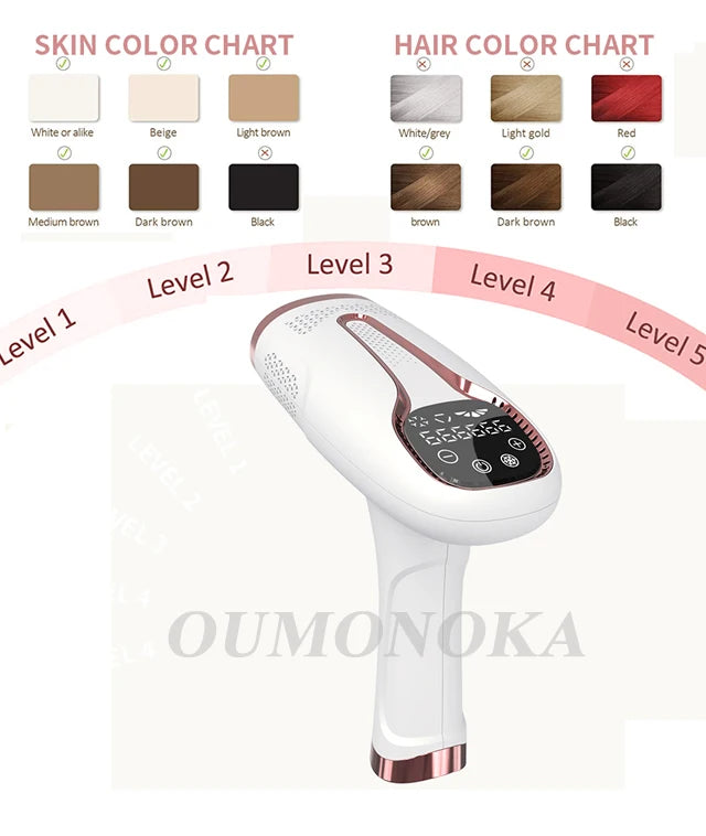 IPL Permanent Laser Hair Removal Female Electric Facial Epilator Women Makeup MachinesMan Shaver Choice Hair Cutting Machine