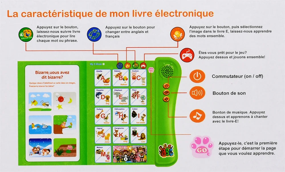Kids Talking Book French English Interactive Early Education Toy Preschool Language Learning Aid Best Gift for Children