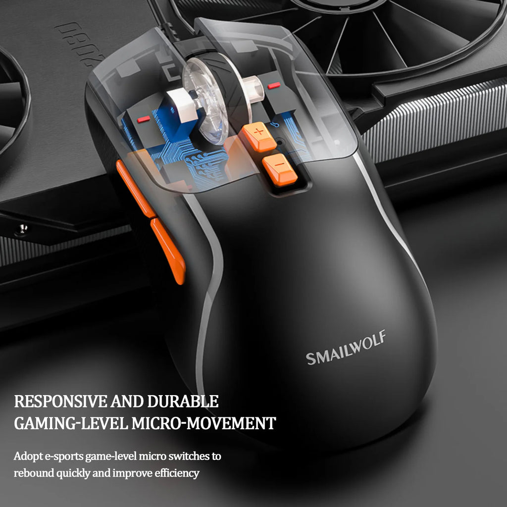 SMAILWOLF M18 RGB Gaming Mouse – Wired USB Ergonomic E-Sports Mouse for PC & Laptop