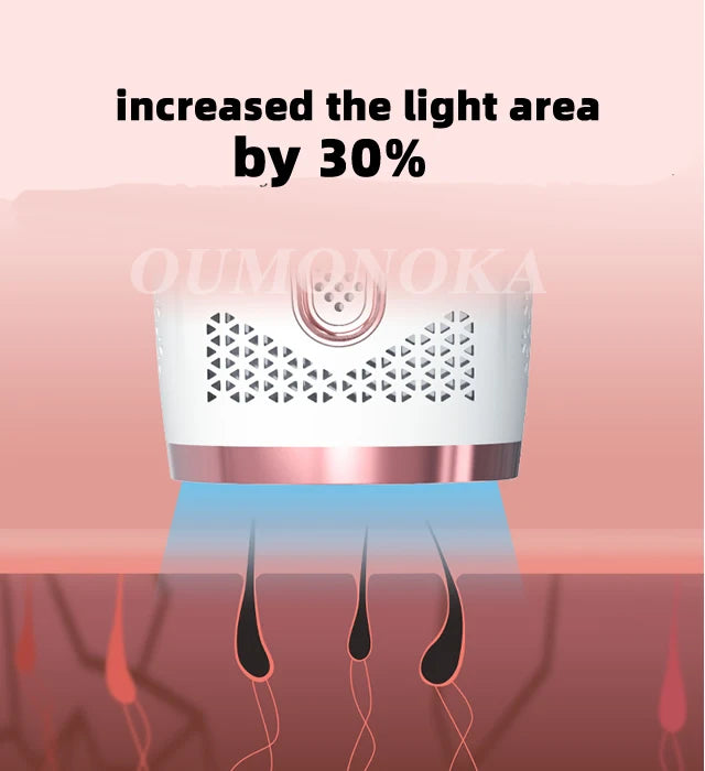 IPL Permanent Laser Hair Removal Female Electric Facial Epilator Women Makeup MachinesMan Shaver Choice Hair Cutting Machine