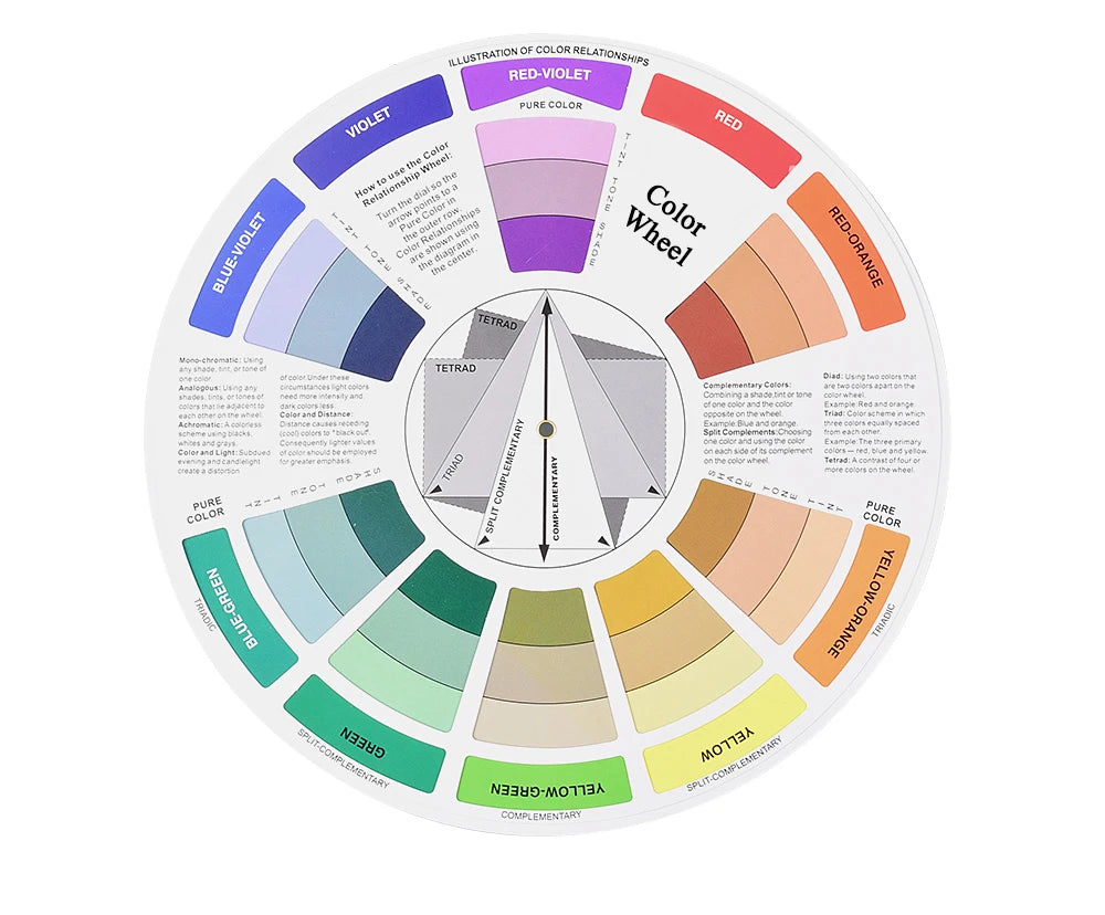 1pc Permanent Tattoo Makeup Lips Eyeliner Micro Pigment Color Wheel For Mixing Pigments Tattoo Accessories Ink Wheel