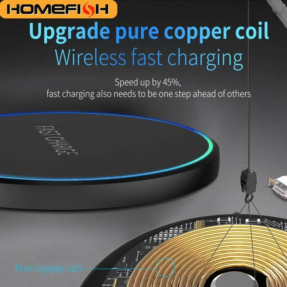 Wireless Multi-Device Charger Pad – Fast Induction Charging Dock for Phone, Watch & Earphones
