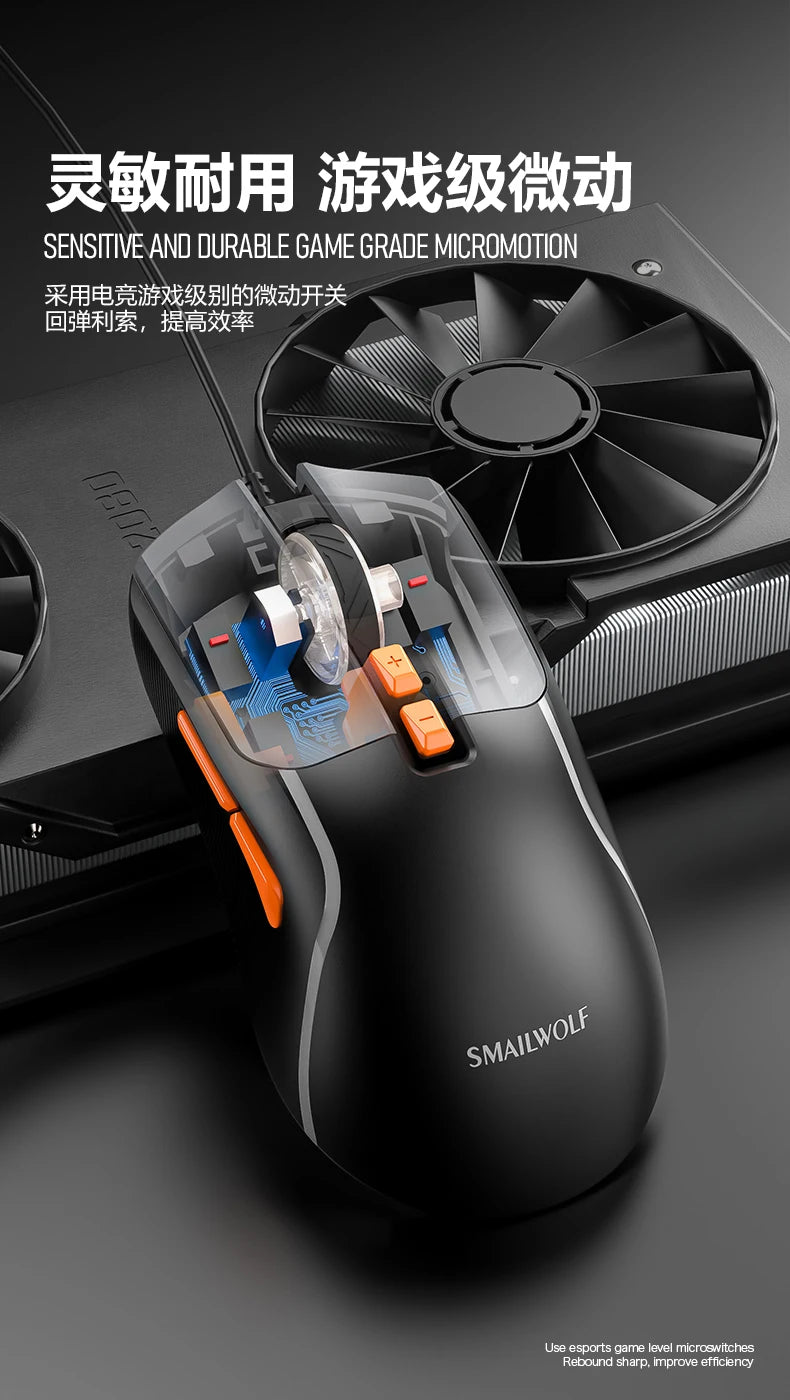 SMAILWOLF M18 RGB Gaming Mouse – Wired USB Ergonomic E-Sports Mouse for PC & Laptop