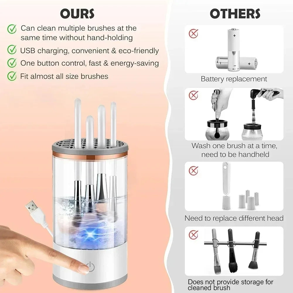 3 In 1 Portable Automatic Electric Makeup Brush Cleaner For Women Eye Shadow Brush Holder Stand Tool And Dryer Beauty Makeup