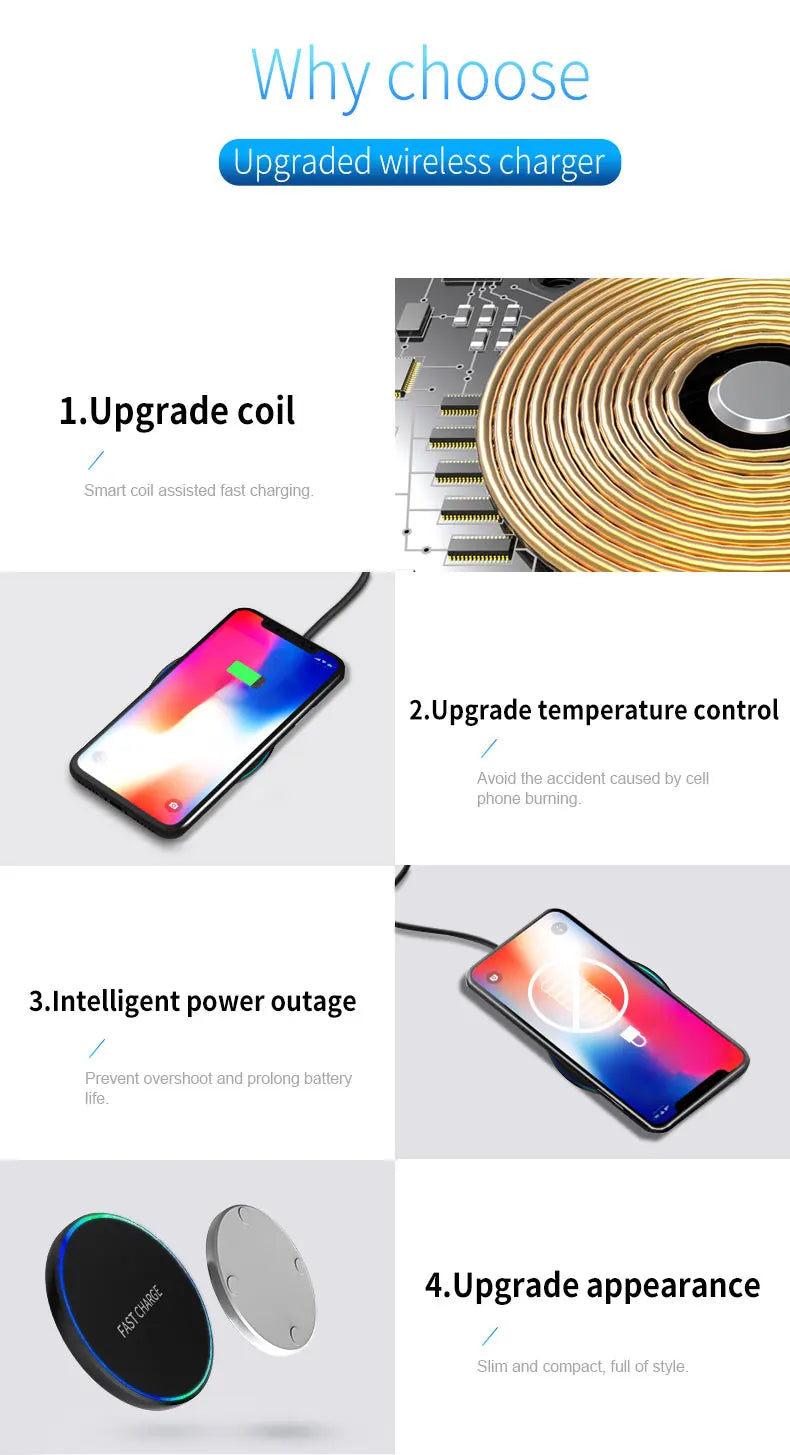 Wireless Multi-Device Charger Pad – Fast Induction Charging Dock for Phone, Watch & Earphones