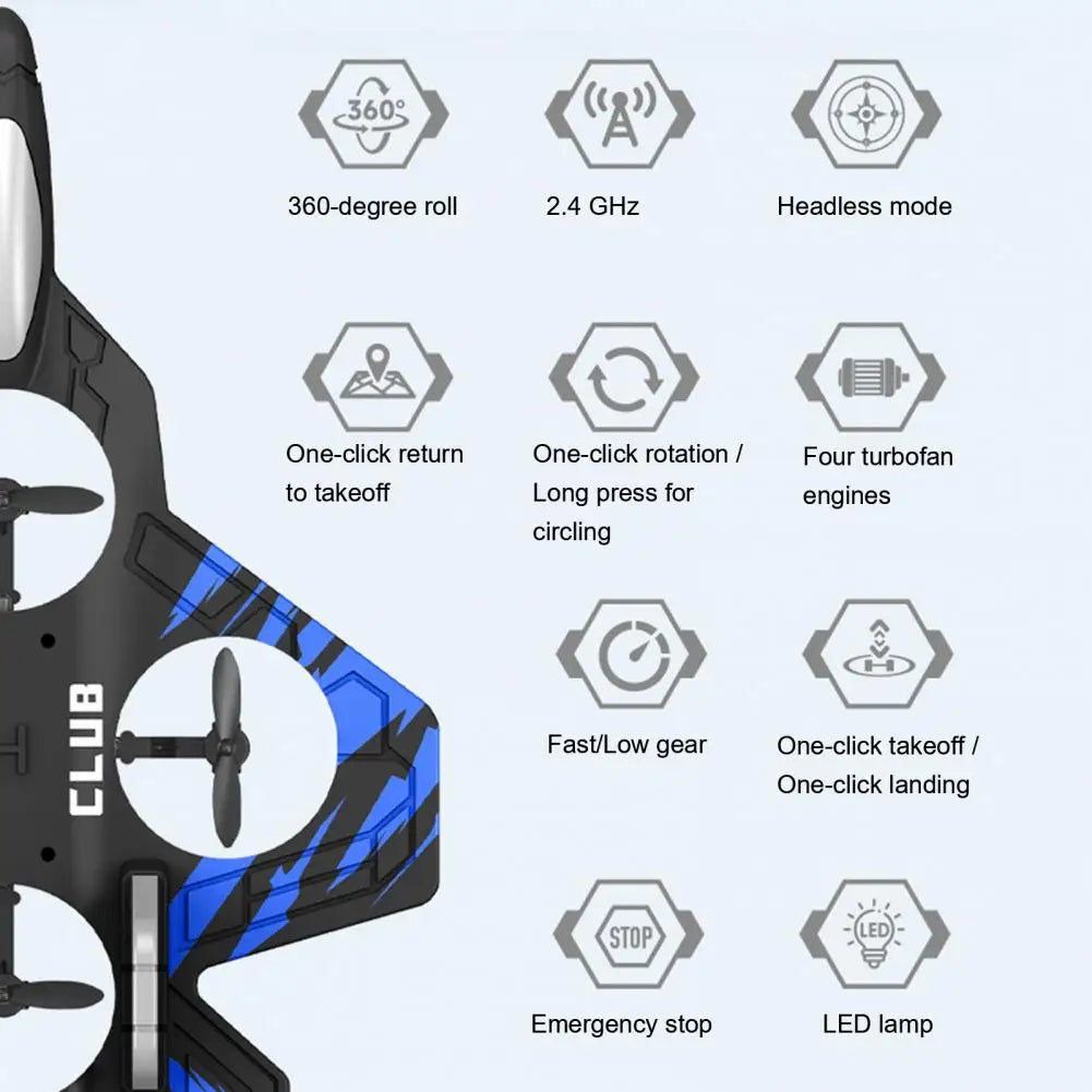 Remote Control Airplane Toy – 360° Stunt Flip Mini EPP Foam Fighter Jet for Kids & Adults (2.4GHz)