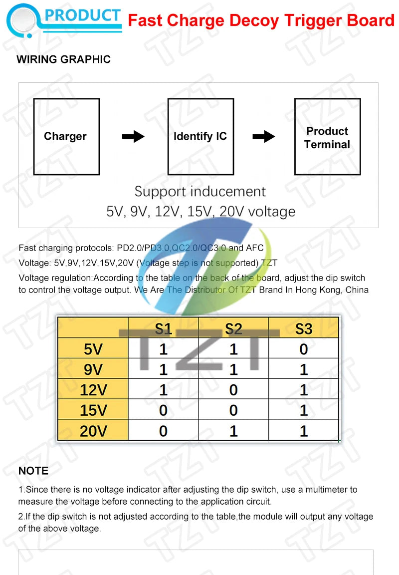 USB-C Fast Charge Trigger Module – QC AFC PD2.0 PD3.0 to DC Polling Detector for Notebook Power Supply