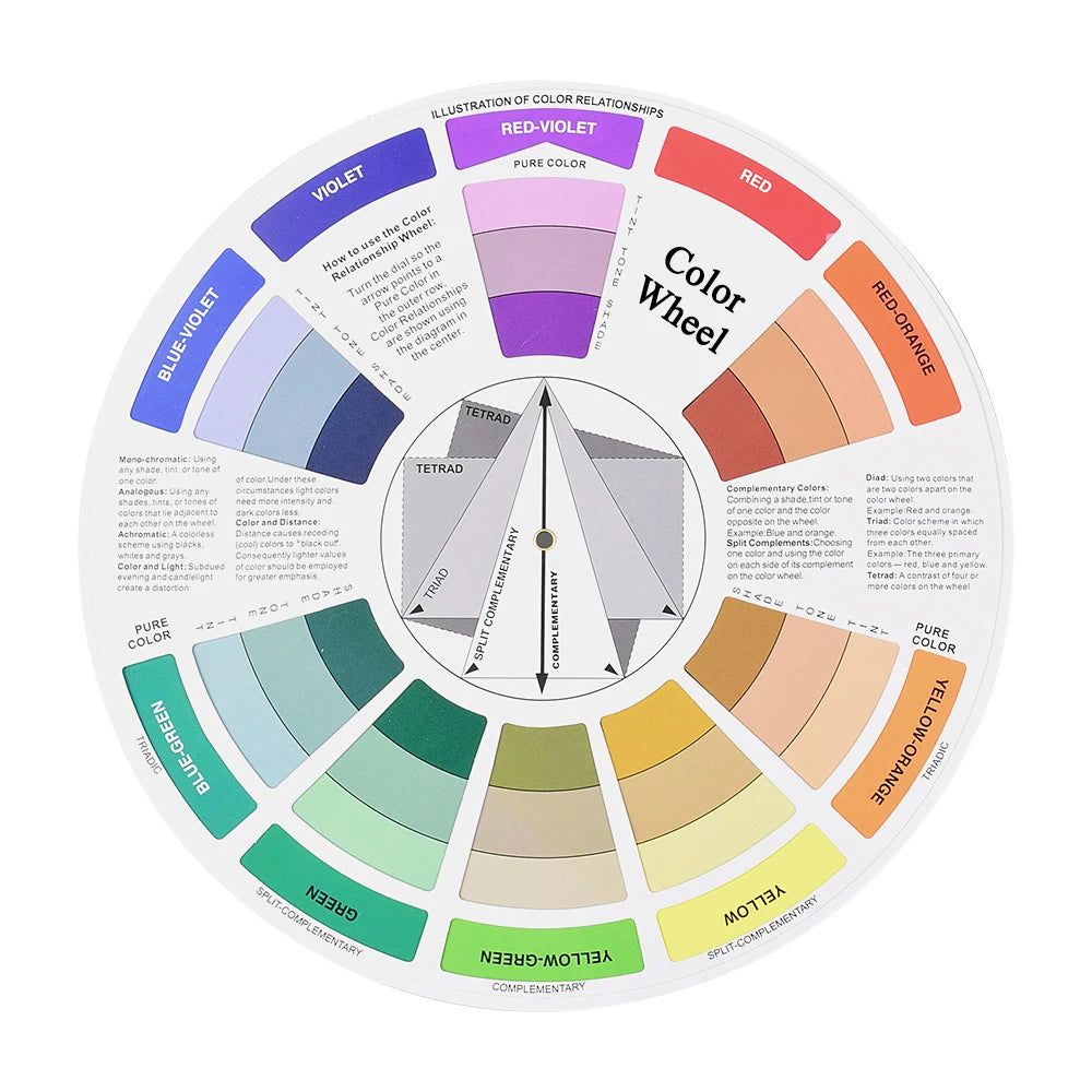 1pc Permanent Tattoo Makeup Lips Eyeliner Micro Pigment Color Wheel For Mixing Pigments Tattoo Accessories Ink Wheel