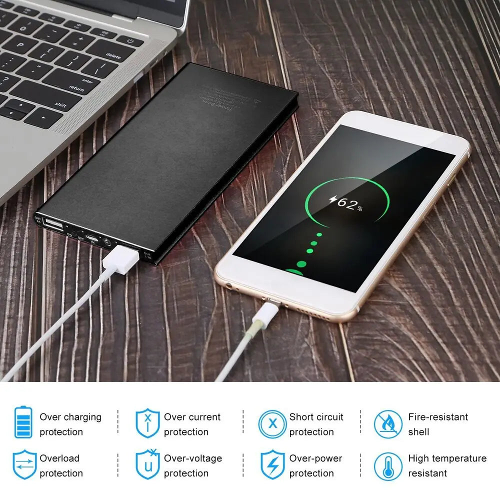20000mAh Portable Power Bank – USB 5V/2.1A Battery Pack with Flashlight for Heated Gear & Phones
