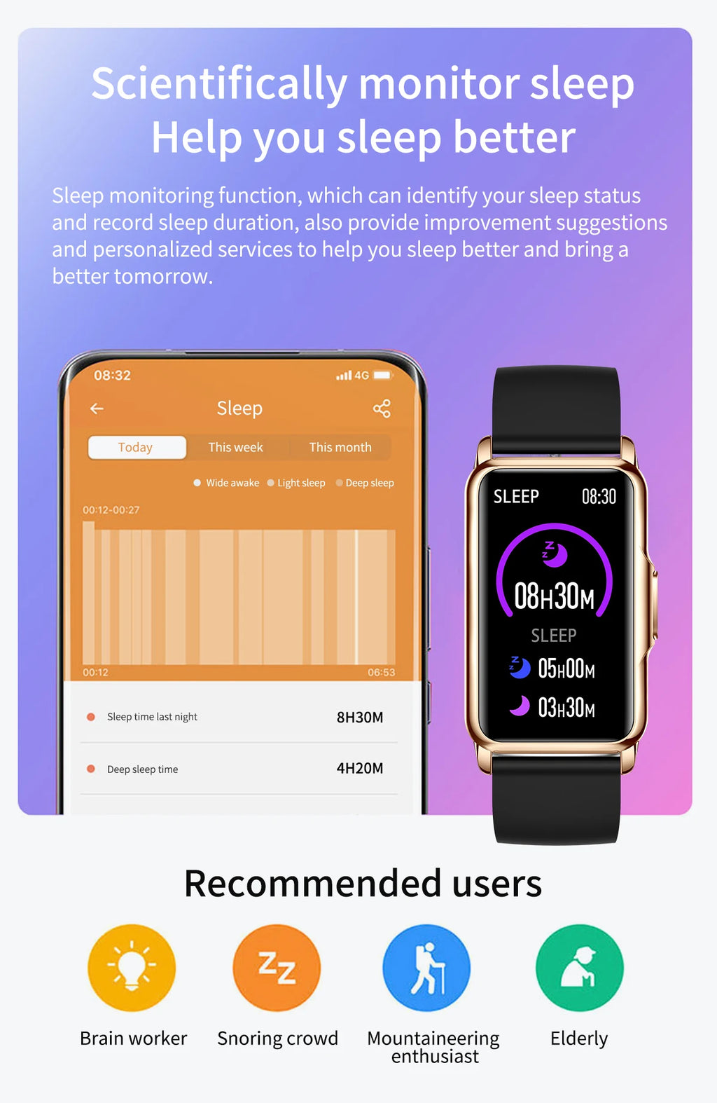 LIGE Women's Smartwatch – 1.47" Bluetooth Fitness Bracelet with Blood Oxygen & Sleep Monitor